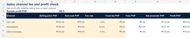 Actual preview of the Sales channel fee and profit check Excel workbook