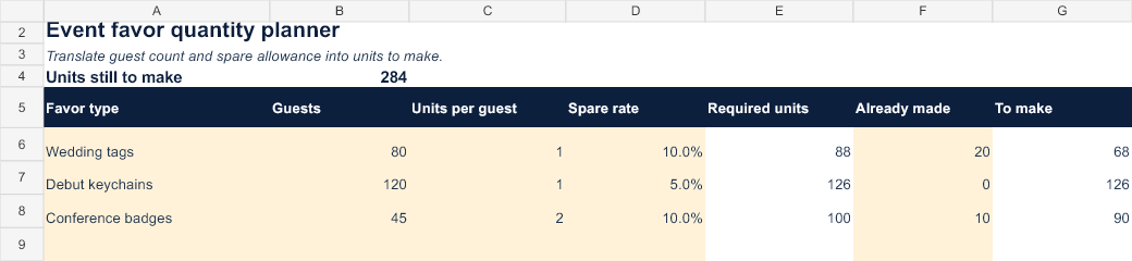 Actual preview of the Event favor quantity planner Excel workbook